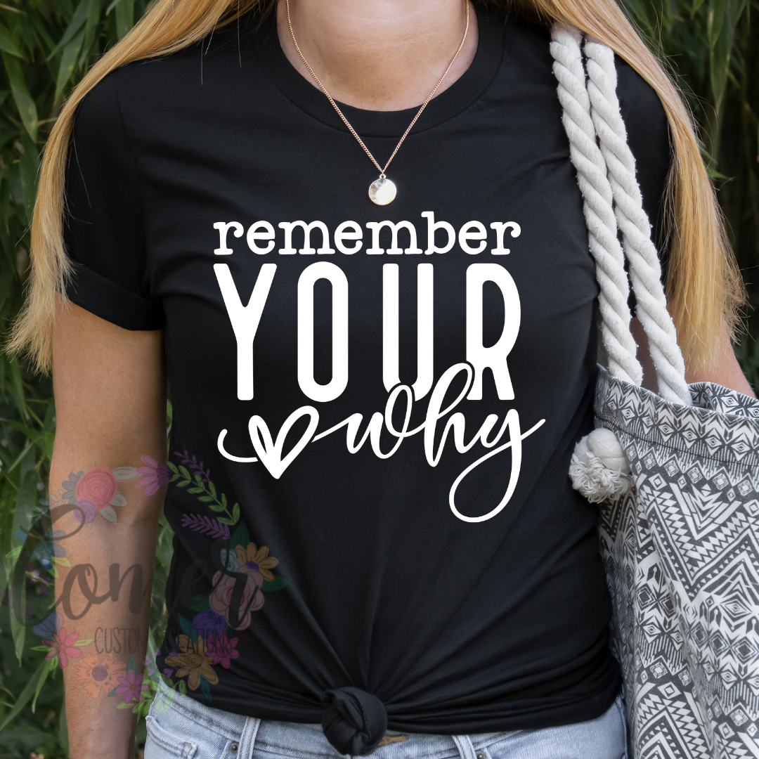 Remember Your Why